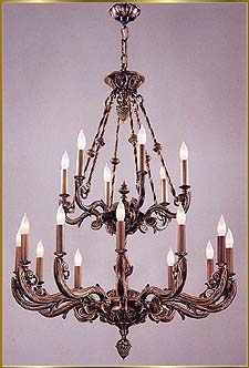 Antique Chandeliers Model: RL 374-90